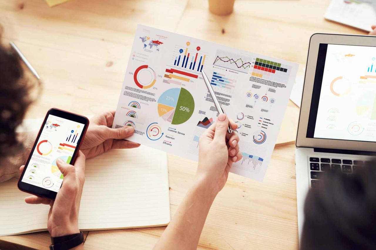 Corporate travel booking system